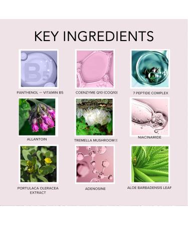 Longevity CoQ10 Serum - Anti-Aging Skin Superfood with 7 Peptides & Vitamin B3 | Daily Antioxidant Defense for Healthy Youthful Skin - 1 fl. Oz - Buy Online on GoSupps.com