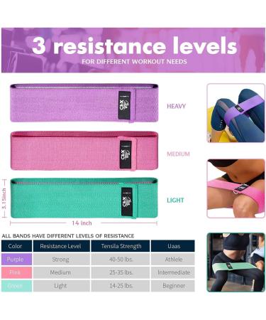 CFX Resistance Bands - Premium 3 Set Non-Slip Exercise Bands for Hips & Glutes | 3 Resistance Levels | Ideal for Home Workouts and Yoga - Green, Pink, Purple - Buy Online on GoSupps.com