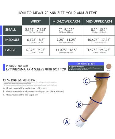 Truform Lymphedema Compression Arm Sleeve 20-30 mmHg | Post Mastectomy Support | Beige | Medium Size - Buy Online on GoSupps.com