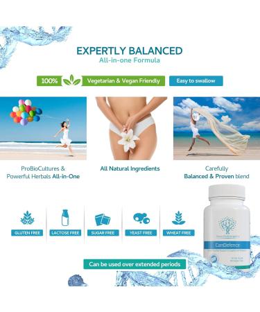 CanDefence 60 Capsules - Candida Support - Ultimate Extra Strength All-in-ONE Formulation - Buy Online on GoSupps.com