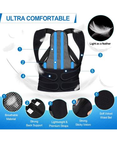Adjustable Posture Corrector for Men & Women | Back Support for Scoliosis & Hunchback | Medium 33-39 Size - Buy Online on GoSupps.com