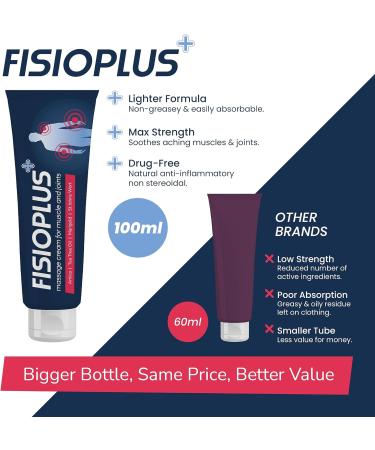Fisioplus Pain Relief Cream Massage Rub for Neck Shoulders Muscles Joints and Back Pain | Arnica | St Johns Wort | Triple Pack 3 x 250ml | Tea Tree Oil 750 ml (Pack of 1) - Buy Online on GoSupps.com