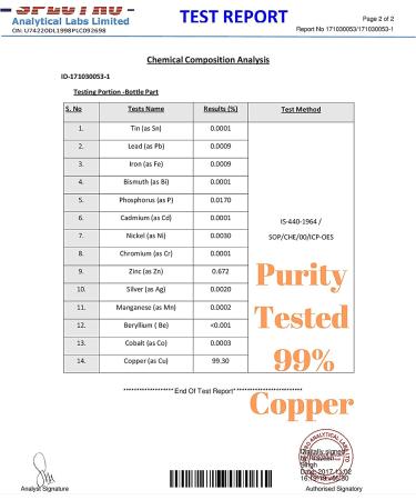 Copper Bracelets for Arthritis Relief - Set of 2 for Men and Women | 100% Copper with Therapy Magnets | Effective Natural Pain Relief (Hammered & Chain Inlay) - Buy Online on GoSupps.com