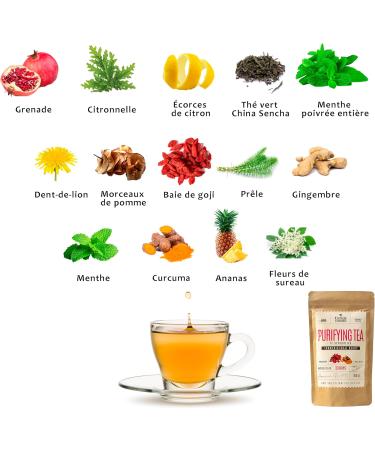  CAMINO DE CABRAS SLIM TEA & DETOX TEA Gift Set - Liver Detox Herbal Tea Draining - Green Tea Turmeric Ginger Dandelion Mate Goji Berry Papaya Cardamom - Natural Ingredients - Loose Leaf Tea 2 x 100g - Buy Online on GoSupps.com