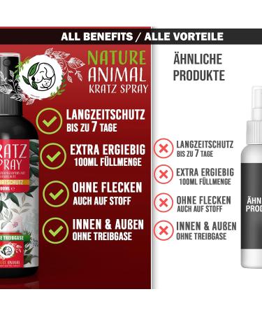 Nature Animal Anti-Scratch & Cat Defense Spray | Indoor & Outdoor Cat Repellent - Buy Online on GoSupps.com