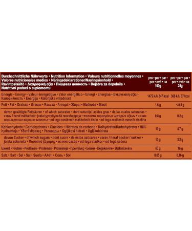 IronMaxx 100% Casein Protein Powder - Cookies & Cream 2kg | Water-Soluble High-Protein Powder with No Added Sugar for Long-Term Satiety - Buy Online on GoSupps.com