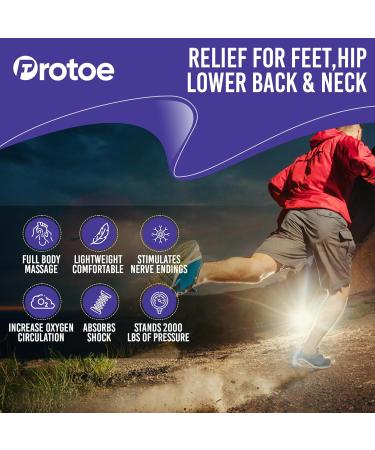 Messaging Insoles for Men & Women - Glycerin Comfort for Plantar Fasciitis & Heel Pain Relief - Adjustable Fit for All Shoes & Sandals - Buy Online on GoSupps.com