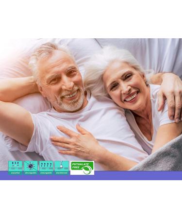 Shop A&F Incontinence Pad 60x60 - 4 Layer Washable Mattress Protector - Up to 26280ml/m Suction Power for Baby Beds & Cots - 1 Pack - Buy Online on GoSupps.com