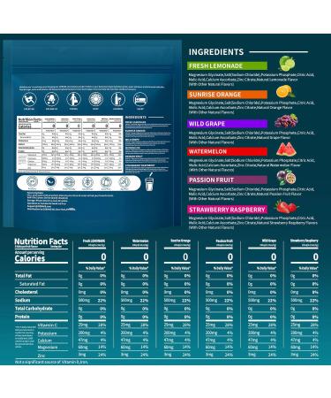 Electrolytes Powder Packets, 30 Sticks Hydration Packets Sugar Free, Electrolyte Drink Mix Travel Electrolyte Packets for Rapid Hydration, 6 Flavors Variety Pack 0.01 Ounce (Pack of 20) - Buy Online on GoSupps.com