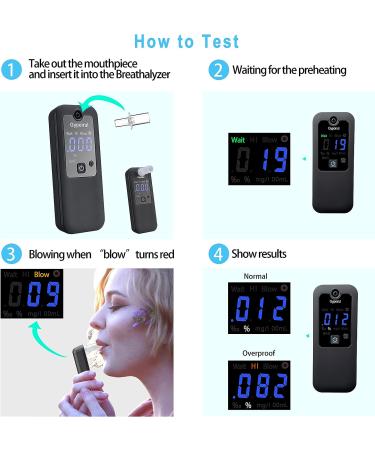 High-Accuracy Rechargeable Breathalyzer | Digital Alcohol Tester | Professional Sensor for Personal & Commercial Use | 10 Mouthpieces | Dark Black - Buy Online on GoSupps.com