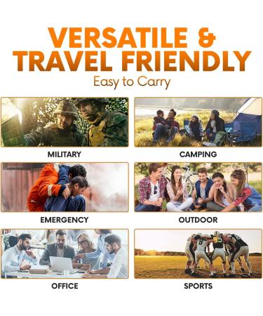 Jmr Usa Inc. Military Wool Blanket 66X90 - Fire Retardant, Extra Thick & Warm Outdoor Blanket for Camping, Emergency, Everyday Use - 80% Wool, Grey - Buy Online on GoSupps.com