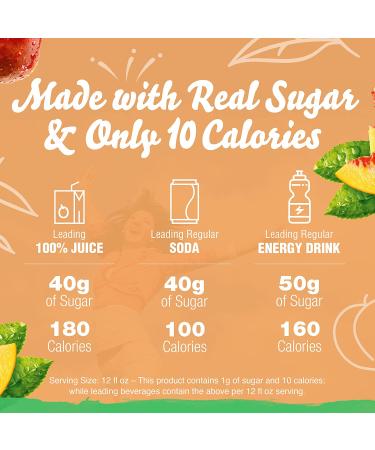 Crystal Light Pure Peach Iced Tea - 5 ct Pitcher Packets | Naturally Flavored with No Artificial Sweeteners - Buy Online on GoSupps.com