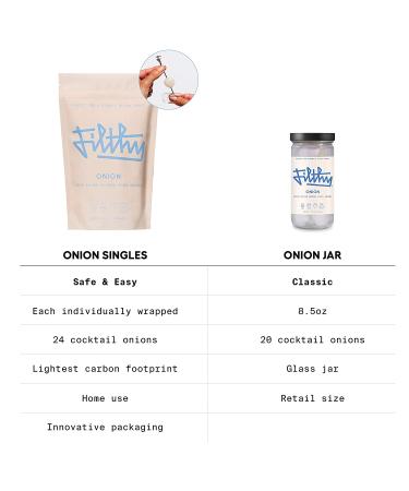 Filthy Onions - Premium Cocktail Garnish | Non-GMO, Vegan & Gluten-Free | 24 Individually Wrapped Skinned Pearl Onions - Buy Online on GoSupps.com