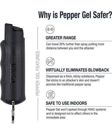 SABRE Campus Safety Pepper Gel with Quick Release Key Ring | 25 Bursts | Ergonomic Finger Grip | Black Pepper Gel - Buy Online on GoSupps.com