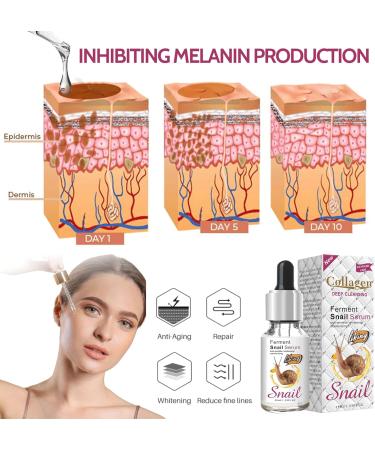 Snail Collagen Serum Snail Mucin Repair Serums Hyaluronic Acid Snail Secretion Filtrate Face Serum Natural Pure Snail Anti Aging Serum For Face Skincare Serum Cruelty Free35ml - Buy Online on GoSupps.com