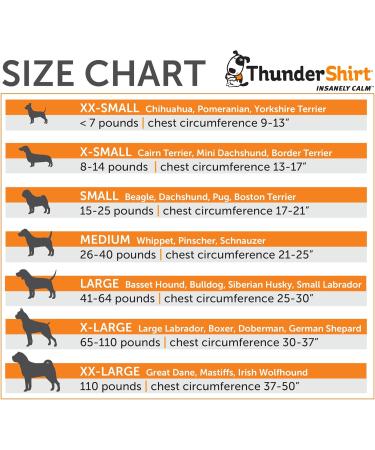 Thundershirt Apparel - Grey Thundershirt in XS UK (XX-Small) for Anxiety Relief - International Shipping Available - Buy Online on GoSupps.com