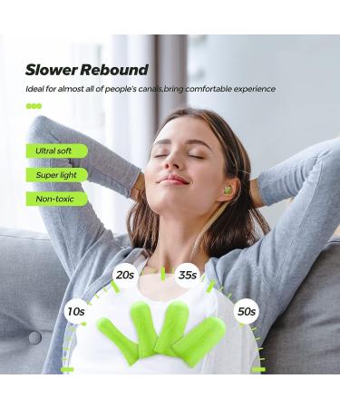 60 Pairs Bright Green Ear Plugs for Sleeping, Noise Cancelling - 38dB SNR Reduction - Ultra Soft Foam, Ideal for Snoring, Work, Travel, Shooting - High-Quality Sound Protection - Buy Online on GoSupps.com