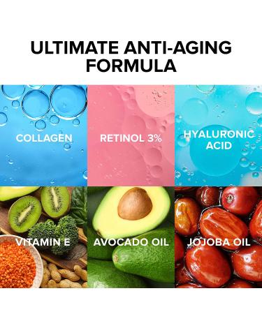 Anti Aging Collagen Face & Neck Cream - Natural USA Made Anti Wrinkle Moisturizer - Day & Night Lifting Formula - 1.7oz - Buy Online on GoSupps.com