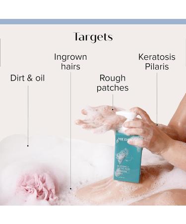 MEDIX Smooth & Firm 3PC Skin Care Set | Glycolic Acid Exfoliating Body Wash Gel + Firming Collagen Cream + Retinol Body Lotion Moisturizer Gift Box | Anti Aging Skin Care Products | Gifts For Women - Buy Online on GoSupps.com