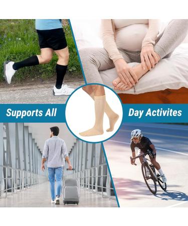 360 RELIEF Flight Compression Socks - Supports Blood Circulation, Edema, Varicose Veins | S/M L/XL Sizes, XXL Beige | Ideal for Travel, Work, Pregnancy, Nurses | Includes Mesh Laundry Bag - Buy Online on GoSupps.com