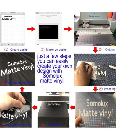 SOMOLUX HTV Matte Black Iron on Vinyl 12 x 15ft Roll - Easy to Cut & Weed, Heat Transfer Vinyl for T-Shirts - Compatible with Silhouette and Cricut - Buy Online on GoSupps.com