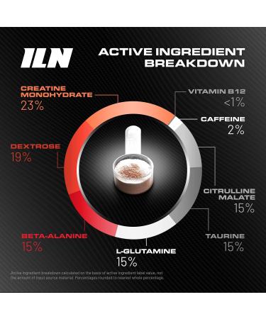 AC8 Pre Workout Powder - Creatine and Caffeine Preworkout for Men and Women - Fruit Punch Flavor - Buy Online on GoSupps.com