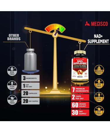 Mecisco NAD+ Supplement with Nicotinamide Riboside w/Quercetin Resveratrol Turmeric Rhodiola Rosea Astragalus - 60 Count - Buy Online on GoSupps.com