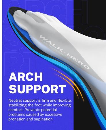 WalkHero Plantar Fasciitis Insoles - Ultimate Arch Support Inserts for Flat Feet | Shock Absorbing Cushions | Men s 9-9.5 & Women s 11-11.5 in Navy Blue - Buy Online on GoSupps.com