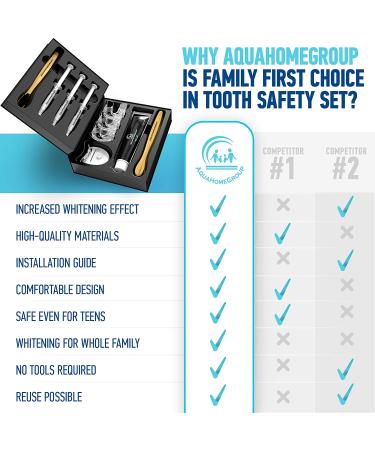 Teeth Whitening Kit - Snow LED Light & Charcoal Toothpaste | 17 Piece Set for a White Smile - Buy Online on GoSupps.com