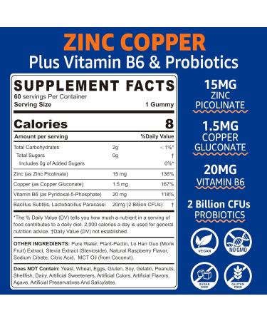 Iron Gummies + Zinc Copper Gummies - Buy Online on GoSupps.com