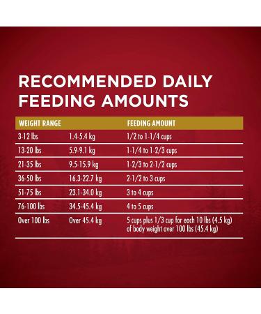 Purina ONE True Instinct High Protein Natural Dry Dog Food with Turkey & Venison - 7.4 lb Bag - Buy Online on GoSupps.com