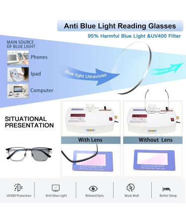 Photochromic Progressive Multifocus Reading Glasses for Men - Anti Blue Light Transition Multifocal Sunglasses Clear 3.0x - Shop Internationally - Buy Online on GoSupps.com