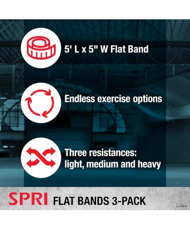 SPRI Flat Bands 3-Pack | Resistance Band Kit for Strength Training & Flexibility | Light Medium Heavy Exercise Bands | Versatile Fitness Tool - Buy Online on GoSupps.com