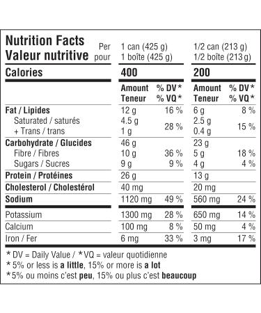 Campbell's Chunky Chili Hot And Spicy 425 g 12 Count - Buy Online on GoSupps.com