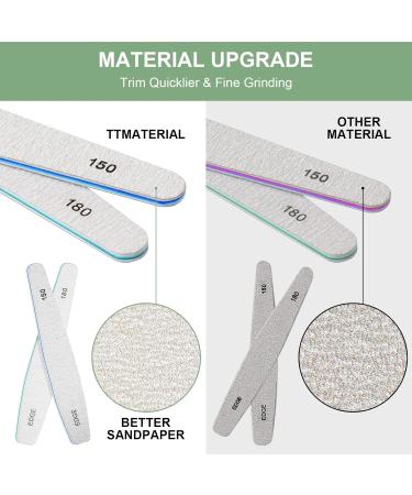 CGBE 12-Piece Professional Nail File Set Double-Sided Washable for Gel Acrylic & Natural Nails | 100/150/220/240/1000/4000 Grits | Ideal for Manicure - Buy Online on GoSupps.com