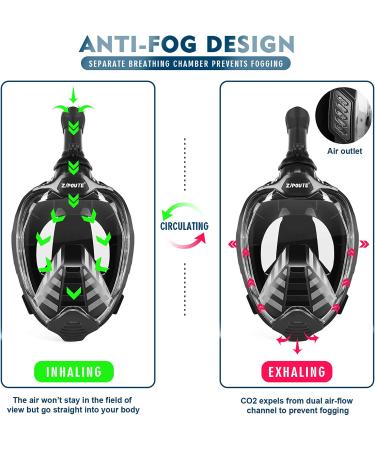 ZIPOUTE Full Face Snorkel Mask | Adult & Kids | Detachable Camera Mount | 180 Panoramic View | Anti-Fog & Anti-Leak | Adjustable Straps | Black - Large/X-Large - Buy Online on GoSupps.com