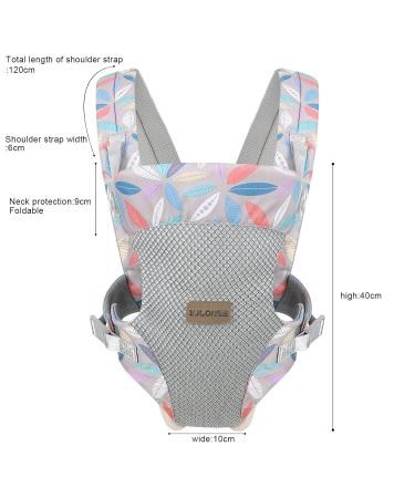 Iulonee 4-in-1 Adjustable Baby Carrier Wrap - Ergonomic Hands-Free Infant Carrier for Newborns (5-20kg) - Lightweight Blue - Buy Online on GoSupps.com