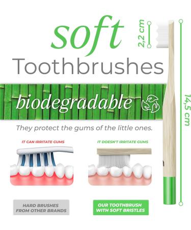 Children's Bamboo Toothbrush Set - 5 + 1 Hourglass - Soft Bristle BPA Free Eco-Friendly Nano Toothbrush for Kids - Buy Online on GoSupps.com