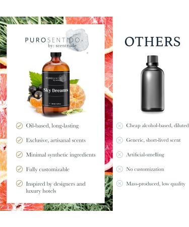 PuroSentido Sky Dreams Aroma Oil Citrus Juniper & Rosewood Essential Oil Blend Luxury Hotel Scent for Diffuser and Humidifier (10 ml/0.33 Fl Oz) - Buy Online on GoSupps.com