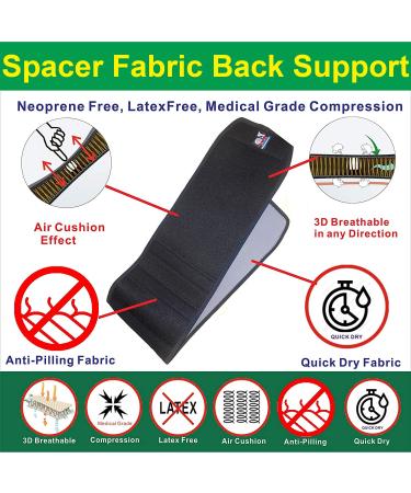 Buy IRUFA WA-OS-12: 3D Medical Grade Compression Back Brace for Herniated Disc & Sciatica Relief XXL Size - Buy Online on GoSupps.com
