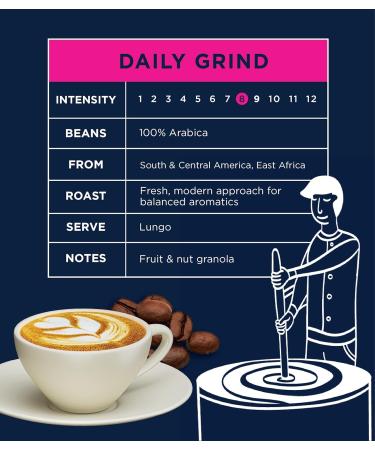 CafePod Daily Grind 60 Aluminum Coffee Pods for Nespresso - Pack of 1 - Buy Online on GoSupps.com