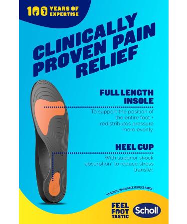 Scholl Orthotic Insole for Lower Back Pain Relief - UK Size 9-11 (Large) - Buy Online on GoSupps.com