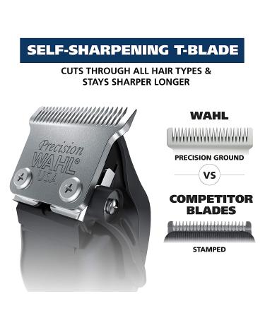 Wahl All-in-one Combo Kit for Total Beard and Body Grooming - Model 79764 - Buy Online on GoSupps.com
