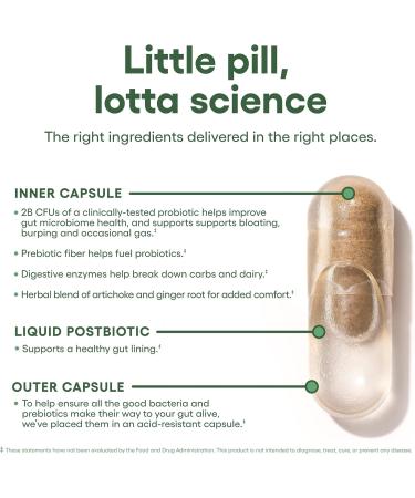 Physician's CHOICE Bloat & Gas Probiotic 5-in-1 Proactive Support + Daily Relief - Digestion & Gut Health- Herbals Digestive Enzymes Post & Prebiotics - Gas Relief for Adults - Women & Men - 30ct 30 Count (Pack of 1) - Buy Online on GoSupps.com