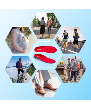 Orthotic Arch Support Insoles for Flat Feet & Plantar Fasciitis Relief - Women 8-8.5 | Men 6-6.5 - Buy Online on GoSupps.com