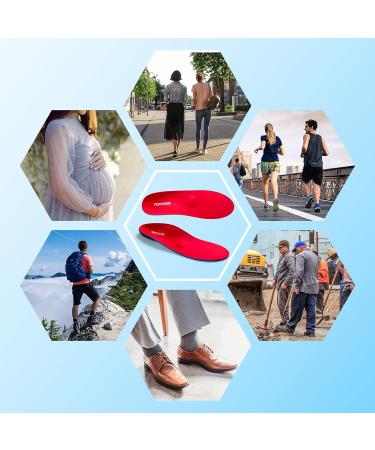 Orthopedic Insert Soles for Heel Spur & Plantar Fasciitis - Red EU (46-47) | Comfortable Shoe Insoles for Men & Women - Buy Online on GoSupps.com