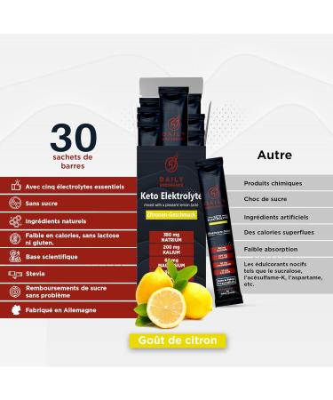 Keto Electrolyte | Favorise l' hydratation et la r cup ration | Low Carb Keto & Pal o | Pas de sucre & Poudre v g talienne pour boisson energisante | 30 stick packs - Buy Online on GoSupps.com