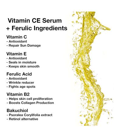 Buy ALOA Skincare Vitamin CE Serum + Ferulic & Hyaluronic Acid | Anti-Aging Firming & Brightening Facial Serum - 2oz - International Shipping - Buy Online on GoSupps.com