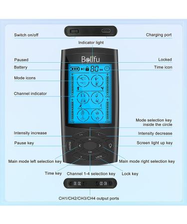 Belifu 4 Channel TENS EMS Unit | Muscle Stimulator for Pain Relief | 24 Modes, 20 Intensity Levels | Rechargeable Electric Pulse Massager with Large Screen | 10 Pads & Storage Bag - Buy Online on GoSupps.com