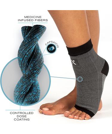 NUFABRX Ankle Compression Sleeve - Pain Relief for Men & Women | Arthritis, Tendonitis, Plantar Fasciitis Support - Buy Online on GoSupps.com